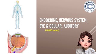 CH23 60000 series Endocrine Nervous Eye amp ocular Auditory System l CMC l MedicalCoding Course [upl. by Thomasine]