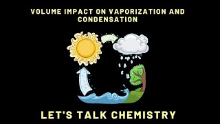 Does Volume Affect the Rate of Vaporization and Condensation [upl. by Abdella546]