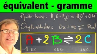 Masse équivalente et son unité l’équivalentgramme  Quantité chimique [upl. by Bitthia608]