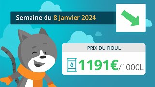 Prix ​​du fioul domestique  semaine du 8 janvier 2024 [upl. by Bowerman732]