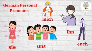 German Personal pronouns in Akkusative learngerman personalpronoun germanlearnlanguage [upl. by Ertha422]