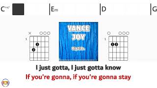 VANCE JOY Riptide BACKING TRACK FCN GUITAR CHORDS amp LYRICS [upl. by Neirb760]