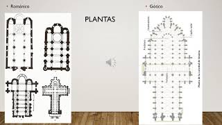 Comparación entre los estilos románico y gótico [upl. by Arrakat]
