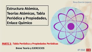 3Estructura AtómicaParte 3Tabla Periódica y Propiedades [upl. by Auburn]