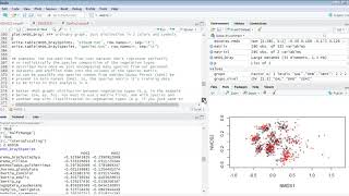 Multidimensional Scaling [upl. by Ame]