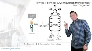 CMDB IT Services and ITSM Configuration Management  How they work together [upl. by Melamed]