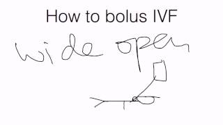 How To Bolus Intravenous Fluids [upl. by Figge518]