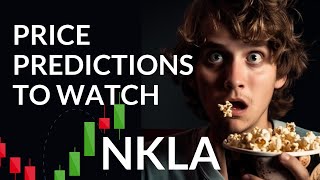 Investor Watch Nikola Stock Analysis amp Price Predictions for Wed  Make Informed Decisions [upl. by Ching]