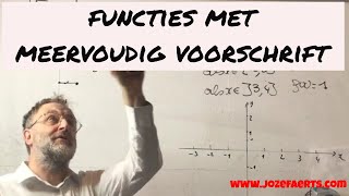 727 Functies met meervoudig voorschrift [upl. by Geraldina856]