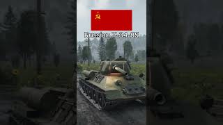 Chinese lendlease warthunder [upl. by Aicital742]