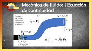 Mecánica de fluidos  Ecuación de continuidad [upl. by Latta]