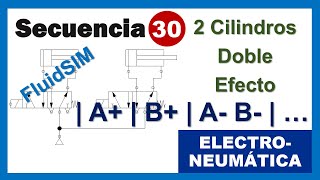 Secuencia 30  A  B  A B   Electroneumática [upl. by Jorry]