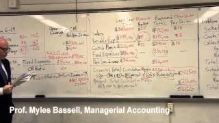 8 of 10 Managerial Accounting Basics  8 Contribution Margin Ratio Breakeven point [upl. by Dino355]