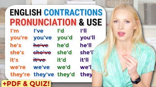 How to pronounce the contractions in English  wed  theyll  hed  theyre  itd [upl. by Calise]