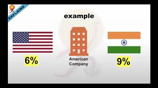 Currency Swap Agreement Explained with Example [upl. by Mroz894]