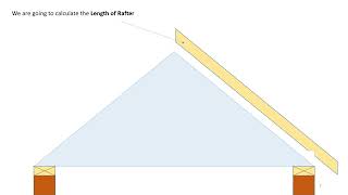 CUT COMMON RAFTER [upl. by Mayda]