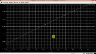 PN JUNCTION DIODE REVERSE BIAS PSPICE SIMULATION [upl. by Nahtiek67]