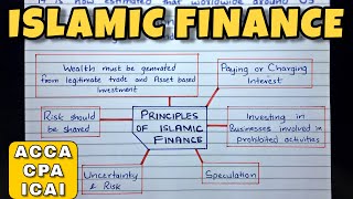 1 Principles of Islamic Finance  ACCA  CPA  SFM By Saheb Academy [upl. by Primrose]