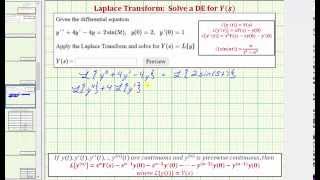 Laplace Transform Find YsLy Given a Nonhomogeneous Differential Equation [upl. by Wolfram]