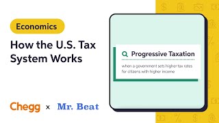 How the US Tax System Works Ft Mr Beat [upl. by Northey]