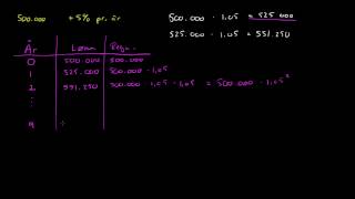 18  Integral og samlet resultat R2 [upl. by Nnylirej]