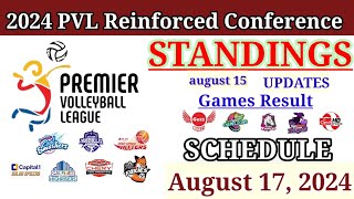 PVL Standings Today Updates  PVL Reinforced Conference 2024  PVL Schedule AUGUST 17 2024 [upl. by Aneehsak]