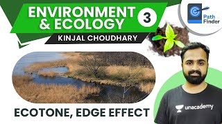 L3 Ecotone Edge Effect Habitat Home Range and Territory  UPSC CSEIAS 2021  Kinjal Choudhary [upl. by Keen]