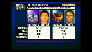 January 16 2007 Los Angeles Kings vs Atlanta Thrashers Full Game [upl. by Atyekram843]