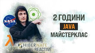 Java Код Навиворіт – Майстерклас з Функціонального Програмування і Реактивних Фреймворків [upl. by Weisman]