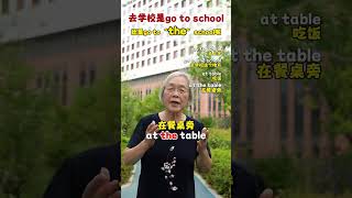 去学校🏫用英语怎么说❓❓❓ [upl. by Anorahs815]