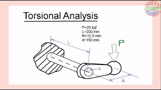 FEA analysis of Shaft using GMSH and CalculixCAE 4U Torsional Loading  Shear Strength Assessment [upl. by Nahtanaj]