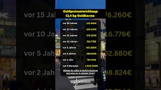 Gold als sichere Anlage Die Wahrheit über 25 Jahre Goldpreisentwicklung 💰🚀 goldpreis [upl. by Rubbico]