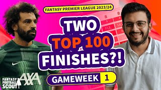 FPL TEAM REVEAL Lateriser  2x top 100 5x top 3k  Fantasy Premier League 2324 [upl. by Nesnaj899]