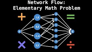 Bipartite Matching  Elementary Math problem  Network Flow  Graph Theory [upl. by Nessi]