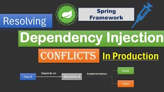 Resolve Dependency Injection Conflicts in Production  Spring  Spring boot  Java [upl. by Mata]