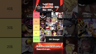 Build a crew with only swordsman in Onepiece  onepiece luffy swordsman zoro anime shorts [upl. by Enecnarf]