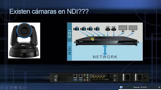 Tricaster NDI [upl. by Einttirb406]