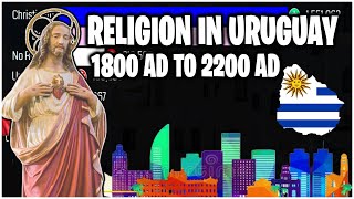 Top Future Religion in the Uruguay OR Of Uruguay 1800  2200  Religion Growth jesus islam usa [upl. by Eicram]