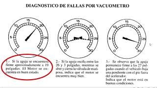 Diagnóstico de fallas por VACUÓMETRO [upl. by Caralie]