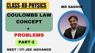 COULOMBS LAWPart2  Concept  All Model ProblemNEET  IITJEE [upl. by Ayet]