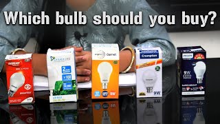 Best LED Bulb  Best bulb [upl. by Torrey700]