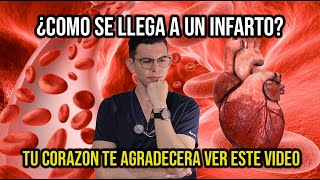 ¿Por qué ocurre un INFARTO CARDIACO  DrPoloGuerrero [upl. by Anehc264]