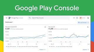 Welcome to Google Play Console [upl. by Llewen374]