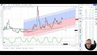 Market Talks with Dr Stoxx Nov 4 2024 [upl. by Launcelot734]