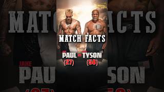 5 Facts about miketyson vs jakepaul  boxing netflix news kekatv tysonvspaul usa loganpaul [upl. by Enoval]