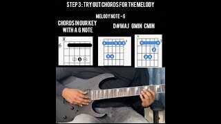 Add chords to melody  Harmonise a melody in 4 steps  Beginner lesson [upl. by Treborsemaj]