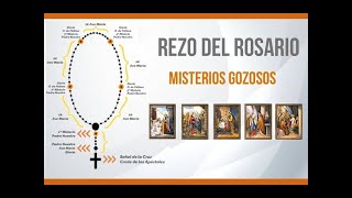 SANTO ROSARIO MISTERIOS GOZOSOS lunes y sábados Adaptar velocidad [upl. by Paulsen]