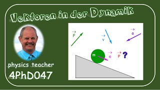 Physik 4PhD047 Vektoren in der Dynamik [upl. by Marriott]