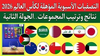 ترتيب مجموعات تصفيات آسيا لكأس العالم 2026 اسيا الدور الحاسم بعد الجولة الأوليموعد الجولة الثانية [upl. by Alesiram]