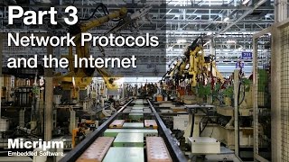 Internet of Things 35 Network Protocols and the Internet [upl. by Llevaj861]